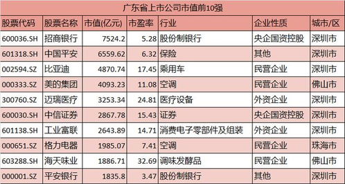 福建省有多少汽车品牌厂(福建省汽车品牌厂商数量概览) 福建省有多少汽车品牌厂(福建省汽车品牌厂商数量概览)