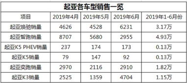 前旗到杭井棋汽车多少钱(前旗到杭井棋汽车票价详解,费用、行程与选择) 前旗到杭井棋汽车多少钱(前旗到杭井棋汽车票价详解,费用、行程与选择)