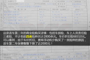 自己买小汽车保险多少钱(自己买小汽车保险的全方位解读,费用、保障与选择策略) 自己买小汽车保险多少钱(自己买小汽车保险的全方位解读,费用、保障与选择策略)