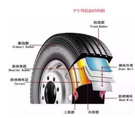 半挂汽车多少公里换一次(半挂汽车轮胎更换周期,多少公里换一次? 半挂汽车多少公里换一次(半挂汽车轮胎更换周期,多少公里换一次?
