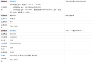 华为电脑硬盘参数怎么看(华为电脑硬盘参数详解,如何查看与解读) 华为电脑硬盘参数怎么看(华为电脑硬盘参数详解,如何查看与解读)