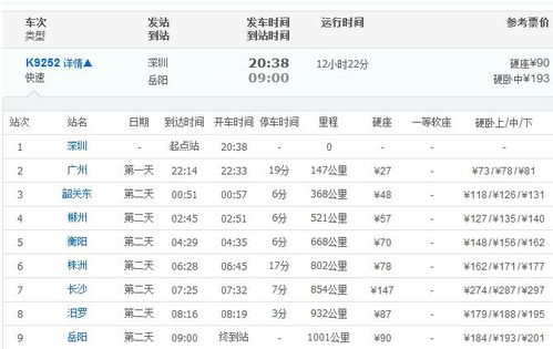 株陵到岳阳汽车票价多少(株陵到岳阳汽车票价详解) 株陵到岳阳汽车票价多少(株陵到岳阳汽车票价详解)
