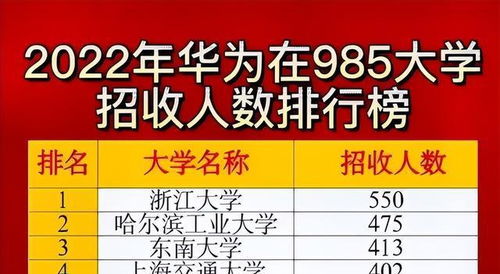 燃气公司拟录北大毕业生抄表(燃气公司拟录北大毕业生抄表,人才战略重塑行业未来) 燃气公司拟录北大毕业生抄表(燃气公司拟录北大毕业生抄表,人才战略重塑行业未来)