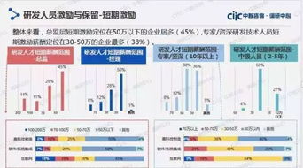 王自如:在格力工资大幅下降(王自如,在格力工资大幅下降背后的故事) 王自如:在格力工资大幅下降(王自如,在格力工资大幅下降背后的故事)
