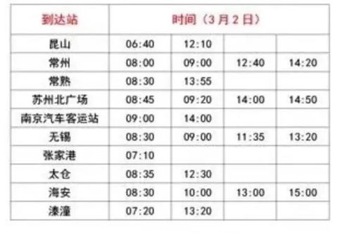 从临沂到东台汽车票多少(从临沂到东台的汽车票价详解) 从临沂到东台汽车票多少(从临沂到东台的汽车票价详解)