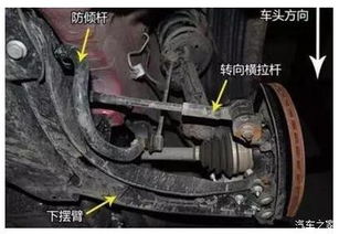 汽车方向机换多少钱的好(汽车方向机更换费用解析,如何选择性价比最优的方向机) 汽车方向机换多少钱的好(汽车方向机更换费用解析,如何选择性价比最优的方向机)