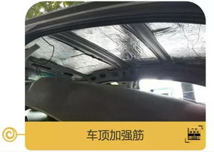 汽车顶棚灯有用吗多少瓦(汽车顶棚灯,实用性与功率考量) 汽车顶棚灯有用吗多少瓦(汽车顶棚灯,实用性与功率考量)