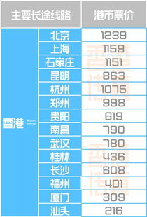 长沙到如皋汽车票多少钱(长沙至如皋汽车票价查询,票价究竟多少? 长沙到如皋汽车票多少钱(长沙至如皋汽车票价查询,票价究竟多少?