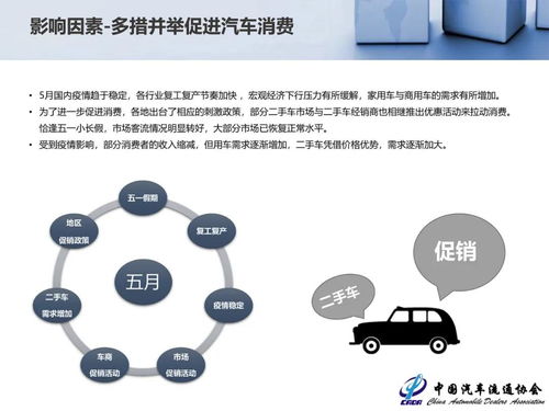 汽车商业险能交多少年(汽车商业险能交多少年,深度解析与探讨) 汽车商业险能交多少年(汽车商业险能交多少年,深度解析与探讨)