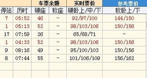 宜昌至西安汽车票多少钱(宜昌至西安汽车票价详解,费用、路线与旅行准备) 宜昌至西安汽车票多少钱(宜昌至西安汽车票价详解,费用、路线与旅行准备)