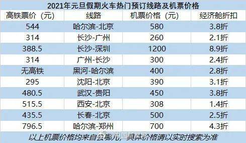 宜昌至西安汽车票多少钱(宜昌至西安汽车票价详解,费用、路线与旅行准备) 宜昌至西安汽车票多少钱(宜昌至西安汽车票价详解,费用、路线与旅行准备)