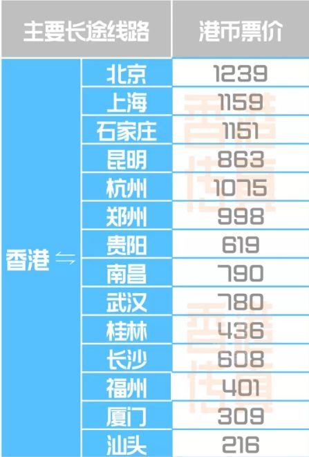 广昌到无锡汽车票多少钱(广昌至无锡汽车票价查询,深度解析票价背后的因素) 广昌到无锡汽车票多少钱(广昌至无锡汽车票价查询,深度解析票价背后的因素)