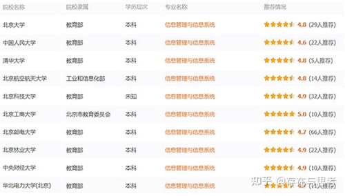 华为怎么控制投影机电脑(华为控制投影机电脑的技术与策略) 华为怎么控制投影机电脑(华为控制投影机电脑的技术与策略)