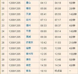 凤城至丹东汽车票价多少(凤城至丹东汽车票价详解) 凤城至丹东汽车票价多少(凤城至丹东汽车票价详解)