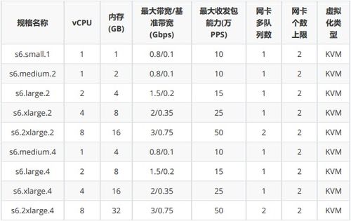 怎么看华为电脑的尺寸(华为电脑尺寸解析,如何准确识别与选择适合你的机型) 怎么看华为电脑的尺寸(华为电脑尺寸解析,如何准确识别与选择适合你的机型)