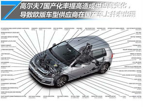 国产汽车换配件多少钱啊(国产汽车换配件的价格分析) 国产汽车换配件多少钱啊(国产汽车换配件的价格分析)