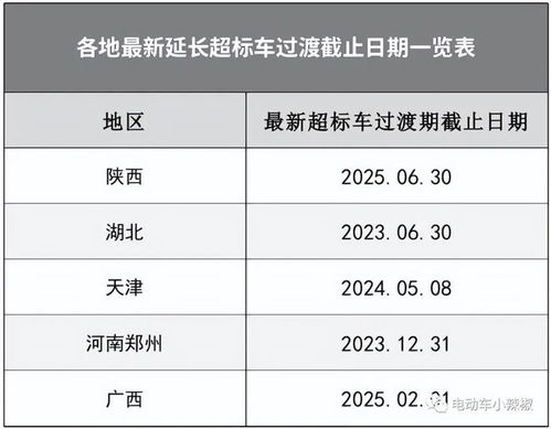 一辆汽车的码数是多少吨(汽车码数与重量的关系,探究一辆汽车的重量与其码数的关系) 一辆汽车的码数是多少吨(汽车码数与重量的关系,探究一辆汽车的重量与其码数的关系)