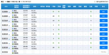 贵阳到兴义多少钱汽车票(贵阳到兴义汽车票价详解,费用、时间与路线) 贵阳到兴义多少钱汽车票(贵阳到兴义汽车票价详解,费用、时间与路线)