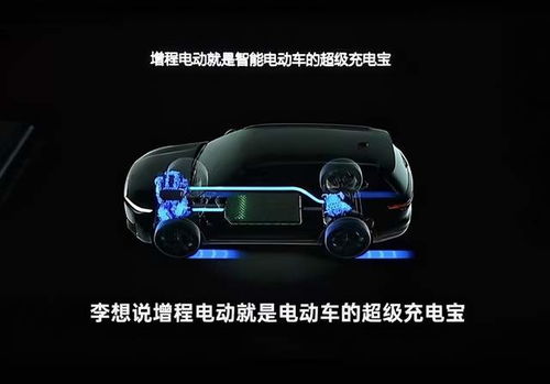 理想汽车外放电有多少度(理想汽车外放电功能与电量解析，揭秘汽车外放电有多少度)