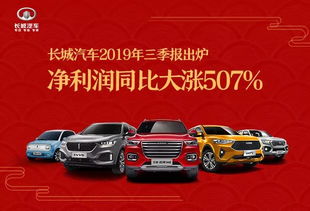 长城汽车公司工资多少钱(长城汽车公司员工工资水平解析) 长城汽车公司工资多少钱(长城汽车公司员工工资水平解析)