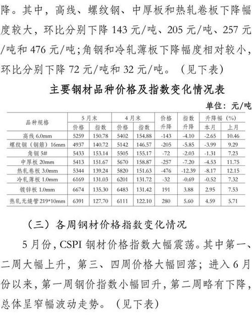 汽车定位器服务费是多少(汽车定位器服务费详解，费用构成与影响因素)