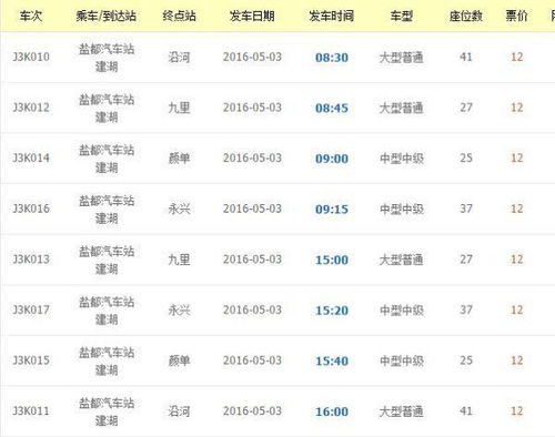 阜阳汽车站到盐城多少钱(阜阳汽车站至盐城票价详解) 阜阳汽车站到盐城多少钱(阜阳汽车站至盐城票价详解)