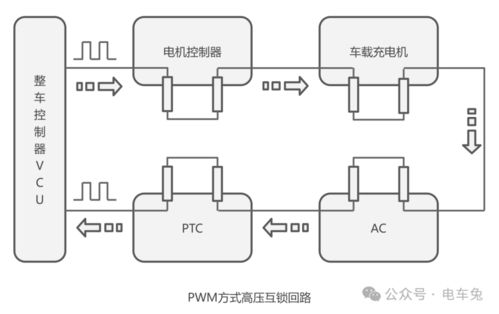 一般汽车都是多少伏电压(汽车电压系统解析,一般汽车电压多少伏? 一般汽车都是多少伏电压(汽车电压系统解析,一般汽车电压多少伏?