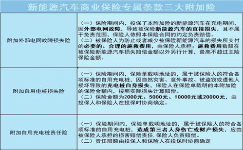 多少钱才可以买汽车保险(汽车保险的购买费用,多少钱才可以保障您的爱车? 多少钱才可以买汽车保险(汽车保险的购买费用,多少钱才可以保障您的爱车?