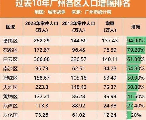 密云到北京汽车票多少钱(揭秘密云到北京汽车票价,出行成本与选择的艺术) 密云到北京汽车票多少钱(揭秘密云到北京汽车票价,出行成本与选择的艺术)