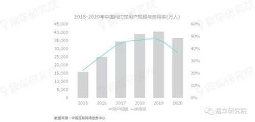 天津汽车研究所赚多少钱(天津汽车研究所的盈利状况探究)