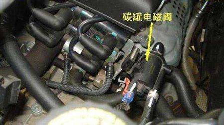 汽车缸后盖电磁阀多少钱(汽车缸后盖电磁阀的价格解析)
