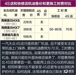 汽车一年保险要多少钱(汽车一年保险要多少钱,全面解析费用构成与影响因素) 汽车一年保险要多少钱(汽车一年保险要多少钱,全面解析费用构成与影响因素)