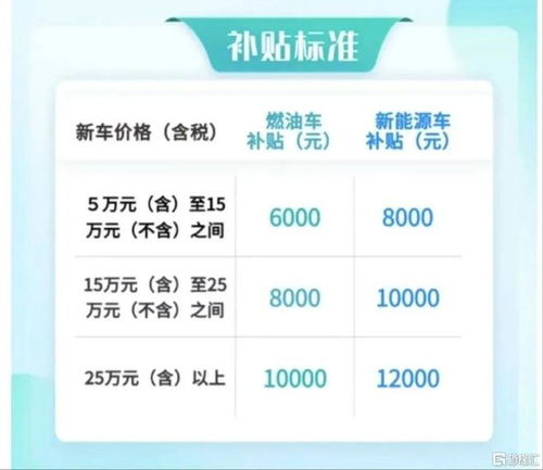 咸阳到深圳汽车票多少钱(咸阳至深圳汽车票价详解,行程费用一网打尽) 咸阳到深圳汽车票多少钱(咸阳至深圳汽车票价详解,行程费用一网打尽)