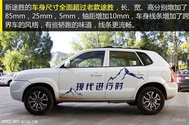 途胜汽车翼子板多少钱(途胜汽车翼子板价格解析,多少钱? 途胜汽车翼子板多少钱(途胜汽车翼子板价格解析,多少钱?