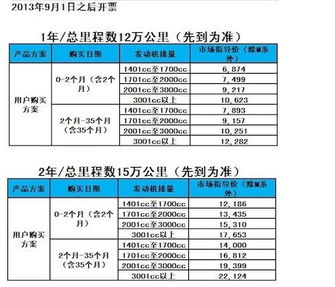 到潼关汽车票价多少钱(潼关汽车票价详解,价格、路线与服务) 到潼关汽车票价多少钱(潼关汽车票价详解,价格、路线与服务)