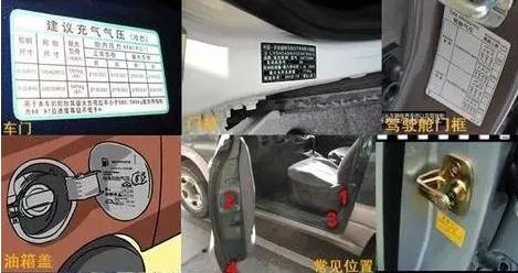 汽车轮胎气压多少图解(汽车轮胎气压多少图解,了解并正确设置轮胎气压的重要性) 汽车轮胎气压多少图解(汽车轮胎气压多少图解,了解并正确设置轮胎气压的重要性)