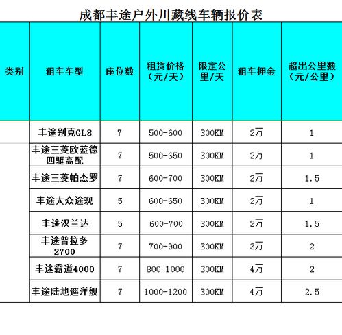 安徽汽车翻译多少钱一天(安徽汽车翻译服务费用详解,一天究竟需要多少钱? 安徽汽车翻译多少钱一天(安徽汽车翻译服务费用详解,一天究竟需要多少钱?