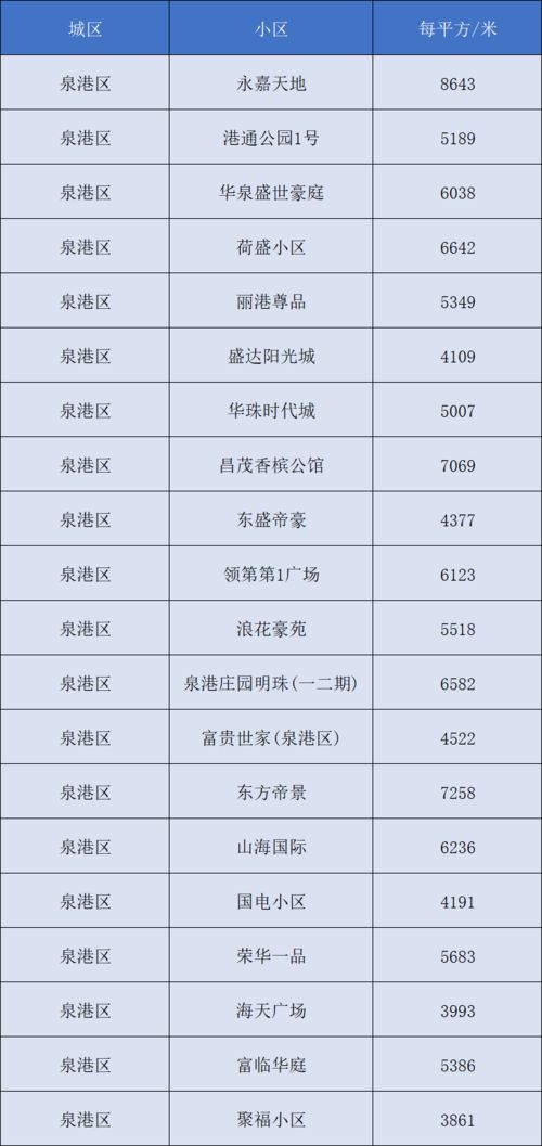 会宁县改汽车灯多少钱(会宁县改汽车灯价格详解) 会宁县改汽车灯多少钱(会宁县改汽车灯价格详解)