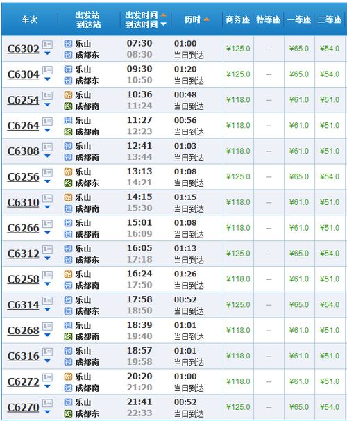 万州至内江汽车票价多少(万州至内江汽车票价详解)