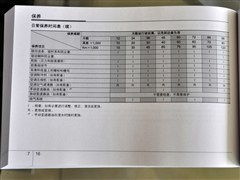 汽车拆地胶要多少工时费(汽车拆地胶工时费详解,费用、时间与因素考量) 汽车拆地胶要多少工时费(汽车拆地胶工时费详解,费用、时间与因素考量)