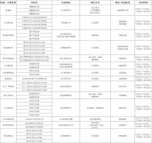 华为电脑怎么全选快捷键(华为电脑全选快捷键操作指南) 华为电脑怎么全选快捷键(华为电脑全选快捷键操作指南)