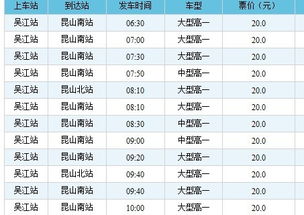 吴江到廊坊多少钱汽车票(吴江到廊坊汽车票价查询,费用与行程详解) 吴江到廊坊多少钱汽车票(吴江到廊坊汽车票价查询,费用与行程详解)