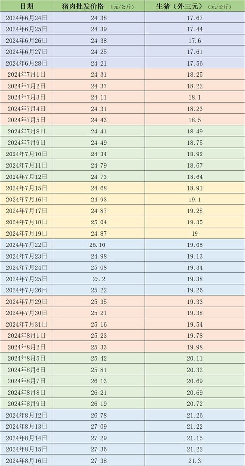 阜阳到潍坊汽车站多少钱(阜阳到潍坊汽车站票价详解,行程、费用及其它相关信息) 阜阳到潍坊汽车站多少钱(阜阳到潍坊汽车站票价详解,行程、费用及其它相关信息)