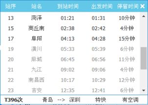 阜阳到潍坊汽车站多少钱(阜阳到潍坊汽车站票价详解,行程、费用及其它相关信息) 阜阳到潍坊汽车站多少钱(阜阳到潍坊汽车站票价详解,行程、费用及其它相关信息)