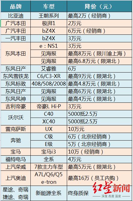 龙港到仙降汽车票价多少(龙港至仙降汽车票价详解) 龙港到仙降汽车票价多少(龙港至仙降汽车票价详解)