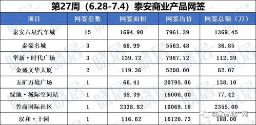 宁阳至聊城汽车票多少钱(宁阳至聊城汽车票价查询与旅行体验分享) 宁阳至聊城汽车票多少钱(宁阳至聊城汽车票价查询与旅行体验分享)