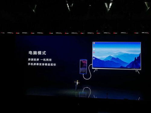 华为电脑屏怎么搞到桌面(华为电脑屏幕设置桌面的步骤详解) 华为电脑屏怎么搞到桌面(华为电脑屏幕设置桌面的步骤详解)