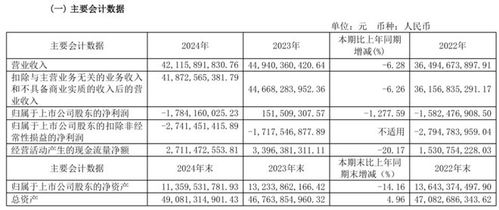 汽车维保工工资一般多少(汽车维保工的工资水平解析) 汽车维保工工资一般多少(汽车维保工的工资水平解析)