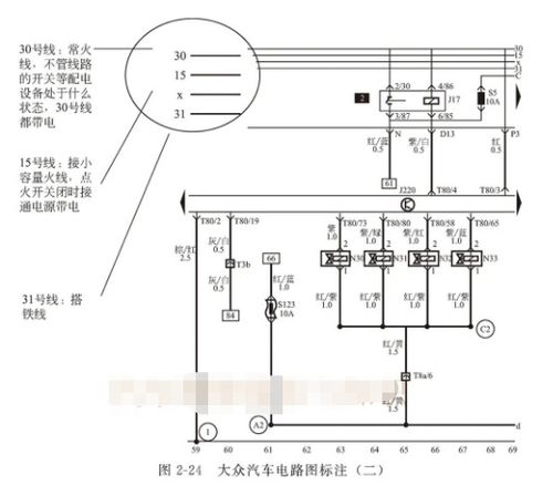汽车电路一般都多少瓦的(汽车电路功率解析,一般汽车电路多少瓦? 汽车电路一般都多少瓦的(汽车电路功率解析,一般汽车电路多少瓦?