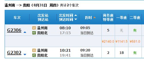 杭州到温州汽车票多少钱(杭州到温州汽车票价详解,费用、行程与选择) 杭州到温州汽车票多少钱(杭州到温州汽车票价详解,费用、行程与选择)